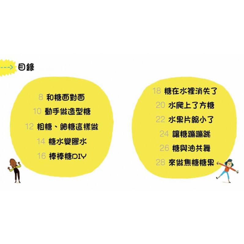 藏在糖裡的科學 